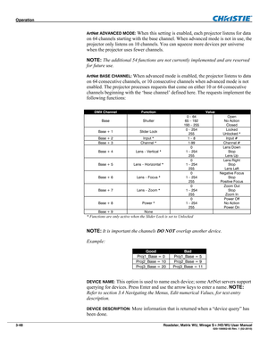 Page 92Operation  
3-48 Roadster, Matrix WU, Mirage S+/HD/WU User Manual  020-100002-05 Rev. 1 (02-2010) 
ArtNet ADVANCED MODE: When this setting is enabled, each projector listens for data 
on 64 channels starting with the base channel. When advanced mode is not in use, the 
projector only listens on 10 channels. You can squeeze more devices per universe 
when the projector uses fewer channels.  
NOTE: The additional 54 functions are not currently implemented and are reserved 
for future use. 
ArtNet BASE...