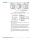 Page 111 Operation 
Roadster, Matrix WU, Mirage S+/HD/WU User Manual 3-67 020-100002-05 Rev. 1 (02-2010) 
 
Figure 3.29. Copy X/Y Values into All Projectors 
6. In each projector, judge by eye and adjust x/y coordinates slightly in the following 
manner: 
 To match reds, decrease “Red 
X” until full field red screens 
match. 
 To match greens, decrease 
“Green Y” until full field 
green screens match. 
 To match blues, increase both 
“Blue X” and “Blue Y” until 
full field blue screens match. 
NOTE: For...