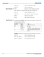 Page 160System Integration  
C-2  Roadster, Matrix WU, Mirage S+/HD/WU User Manual                        020-100002-05 Rev. 1 (02-2010) 
(GIO C2 O)   Set pin #2 configuration to output  
(GIO 2 H)  Set pin #2 to high (state) 
(GIO?)  Request the state and configuration of all pins 
(GIO! “HHLLHLH” “OOIOOOI”) Reply of pin state and configuration 
(GIO? C2)  Request configuration for pin #2 
(GIO! C2 O)  Reply with pin #2 configuration as output 
(GIO? 2)  Request the state of pin #2 
(GIO! H)  Reply with pin #2...