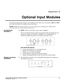 Page 161Appendix D 
Optional Input Modules 
 
Roadster, Matrix WU, Mirage S+/HD/WU User Manual D-1  020-100002-05 Rev. 1 (02-2010) 
The following optional input modules can be installed in either option slot in the projector (INPUT 5 or INPUT 
6
). Contact your dealer for a complete an up-to-date listing. 
NOTES: 1) Optional interface modules can be hot-swapped into a running projector. 2) Any audio 
connectors shown are non-functional in this projector. 
NOTE: Standard with Roadster models. Refer to Section 2....