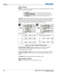 Page 90Operation  
3-46 Roadster, Matrix WU, Mirage S+/HD/WU User Manual  020-100002-05 Rev. 1 (02-2010) 
Network Routing 
NOTE: Not applicable for stand-alone projectors or simple serial networks with only 
one type of controller and linking. 
Separate
RS232 and RS422 Joined
Ethernet Joined
All Joined RS232 and  1.
2.
3.
4.
 
SEPARATE: Select “Separate” (factory default) to keep RS-232, RS-422 and Ethernet 
messages on their respective paths instead of being broadcast to the other types of 
ports. In Figure...