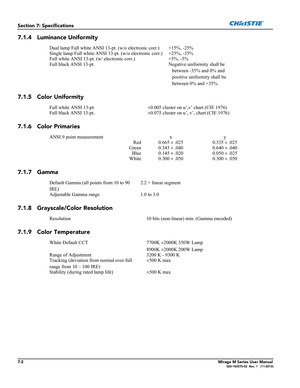 Page 1307-2Mirage M Series User Manual020-100575-02  Rev. 1   (11-2010)
Section 7: Specifications
7.1.4 Luminance Uniformity
7.1.5 Color Uniformity
7.1.6 Color Primaries
7.1.7 Gamma
7.1.8 Grayscale/Color Resolution
7.1.9 Color Temperature
Dual lamp Full white ANSI 13-pt. (w/o electronic corr.) +15%, -25%
Single lamp Full white ANSI 13-pt. (w/o electronic corr.) +25%, -35%
Full white ANSI 13-pt. (w/ electronic corr.) +5%. -5%
Full black ANSI 13-pt. Negative uniformity shall be 
between -35% and 0% and 
positive...