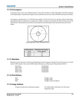 Page 131Section 7: Specifications
Mirage M Series User Manual7-3020-100575-02  Rev. 1  (11-2010)
7.1.10 Convergence
Convergence zones A, B, C are as defined in Figure 2. Zone A has a diameter ¼ of the image height. Zone B has a diameter 
of full image height. All specified convergence errors are between any two colors after a minimum warm-up of 30 minutes. 
Convergence is specified with a 1.4-1.8 HD lens (part number 118-100112-01) in the 1.4:1 position with zero offset. Bore-
sight alignment must be adjusted...