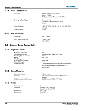 Page 1367-8Mirage M Series User Manual020-100575-02  Rev. 1   (11-2010)
Section 7: Specifications
7.4.4 Video Decoder Input
7.4.5 Dual SD/HD-SDI
7.5 Control Signal Compatibility 
7.5.1 Projector Control
7.5.2 Control Receiver
7.5.3 RS-232
Connectors 2 S-Video 4-pin miniature DIN
4 BNC, 75 Ohm 
2 independent decoder channels for PIP
Color space/Signal types Composite video
Component video (SD and ED only)
S-video
Video Standards NTSC, NTSC 4.43, PAL, PAL M, PAL N, PAL 60, 
SECAM
A/D conversion 10 bits
Connectors...