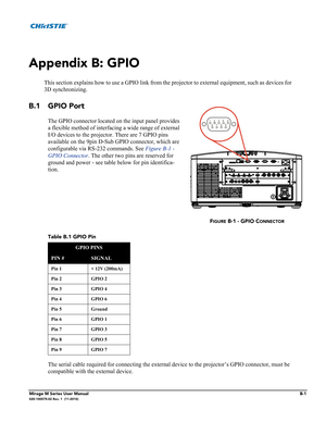 Page 147Mirage M Series User ManualB-1020-100575-02 Rev. 1  (11-2010)
Appendix B: GPIO
This section explains how to use a GPIO link from the projector to external equipment, such as devices for
3D synchronizing.
B.1 GPIO Port
The GPIO connector located on the input panel provides 
a flexible method of interfacing a wide range of external 
I/O devices to the projector. There are 7 GPIO pins 
available on the 9pin D-Sub GPIO connector, which are 
configurable via RS-232 commands. See Figure B-1 - 
GPIO Connector....