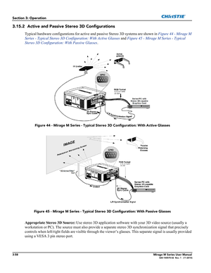 Page 963-58Mirage M Series User Manual020-100575-02  Rev. 1   (11-2010)
Section 3: Operation
3.15.2 Active and Passive Stereo 3D Configurations
Typical hardware configurations for active and passive Stereo 3D systems are shown in Figure 44 - Mirage M 
Series - Typical Stereo 3D Configuration: With Active Glasses and Figure 45 - Mirage M Series - Typical 
Stereo 3D Configuration: With Passive Glasses. 
Figure 44 - Mirage M Series - Typical Stereo 3D Configuration: With Active Glasses
Figure 45 - Mirage M Series...