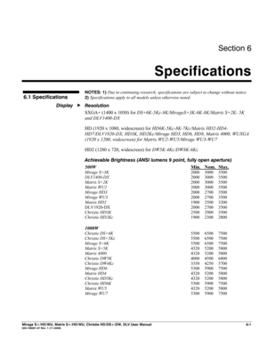 Page 125Section 6 
Specifications 
 
Mirage S+/HD/WU, Matrix S+/HD/WU, Christie HD/DS+/DW, DLV User Manual  6-1 020-100001-07 Rev. 1 (11-2009) 
 
NOTES: 1) Due to continuing research, specifications are subject to change without notice. 
2) Specifications apply to all models unless otherwise noted. 
 
Resolution 
SXGA+ (1400 x 1050) for DS+6K-5Kc-8K/MirageS+3K-6K-8K/Matrix S+2K- 5K 
and DLV1400-DX 
HD (1920 x 1080, widescreen) for HD6K-5Kc-8K-7Kc/Matrix HD2-HD4-
HD7/DLV1920-DX, HD3K, HD2Kc/Mirage HD3, HD6, HD8,...