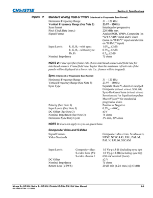 Page 127 Section 6: Specifications 
Mirage S+/HD/WU, Matrix S+/HD/WU, Christie HD/DS+/DW, DLV User Manual  6-3 020-100001-07 Rev. 1 (11-2009) 
Standard Analog RGB or YPbPr (Interlaced or Progressive Scan Format) 
Horizontal Frequency Range  31 – 120 kHz 
Vertical Frequency Range (See Note 2)  23.97 – 150 Hz 
Scan format  Interlaced or progressive 
Pixel Clock Rate (max.)  220 MHz max  
Signal Format  Analog RGB, YPbPr, Composite (on 
“G/Y/CVBS” input and S-video 
(luma on “R/Pr/Y” input and chroma 
on “B/Pb/C”...