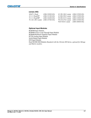 Page 131 Section 6: Specifications 
Mirage S+/HD/WU, Matrix S+/HD/WU, Christie HD/DS+/DW, DLV User Manual  6-7 020-100001-07 Rev. 1 (11-2009) 
Lenses (HD) 
0.67:1 fixed  (104-110101-01) 1.38-1.84:1 zoom  (104-112101-01) 
1.1:1 fixed FP  (104-111101-01) 1.84-2.58:1 zoom  (104-113101-01) 
1.1:1 fixed RP  (104-116101-01) 2.58-4.15:1 zoom  (104-114101-01) 
1.16-1.49:1 zoom  (104-137101-01) 4.15-6.74:1 zoom  (104-115101-01) 
  
6.9-10.4:1 zoom  (104-130101-01) 
  
                  
Optional Input...