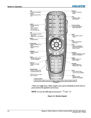 Page 34Section 3: Operation  
3-4  Mirage S+/HD/WU, Matrix S+/HD/WU, Christie HD/DS+/DW, DLV User Manual  020-100001-07 Rev. 1 (11-2009) 
Note: N/A on WU Models
 
 
*These are toggle keys, which require you to press and hold or press twice or 
press and use the up/down arrow keys.  
NOTE: To turn the OSD off you must press 
OSD and . 
Figure 3.2. Remote Keypad  