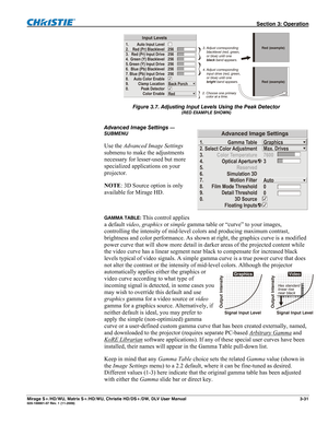 Page 61 Section 3: Operation 
Mirage S+/HD/WU, Matrix S+/HD/WU, Christie HD/DS+/DW, DLV User Manual  3-31 020-100001-07 Rev. 1 (11-2009) 
 
Figure 3.7. Adjusting Input Levels Using the Peak Detector 
(RED EXAMPLE SHOWN) 
Advanced Image Settings 
— 
SUBMENU
 
Use the Advanced Image Settings 
submenu to make the adjustments 
necessary for lesser-used but more 
specialized applications on your 
projector. 
NOTE: 3D Source option is only 
available for Mirage HD. 
 
GAMMA TABLE: This control applies 
a default...