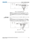 Page 23  Section 2: Installation and Setup 
Mirage S+/HD/WU, Matrix S+/HD/WU, Christie HD/DS+/DW, DLV User Manual  2-13 020-100001-07 Rev. 1 (11-2009) 
 
Figure 2.7. Connecting RGB and Sync  
NOTES: 1) If for some reason the projector fails to recognize a signal as an RGB 
signal, specify this Color Space option within the Image Settings menu. See 3.5 
Adjusting the Image. 2) To connect YPbPr signals–such as from DVDs or analog HDTV 
sources–to 
INPUT 1, use the red, green and blue BNCs as described in YPbPr...