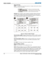 Page 72Section 3: Operation  
3-42  Mirage S+/HD/WU, Matrix S+/HD/WU, Christie HD/DS+/DW, DLV User Manual  020-100001-07 Rev. 1 (11-2009) 
Network Routing 
NOTE:  Not applicable for stand-alone projectors or simple serial networks with only 
one type of controller and linking. 
Separate
RS232 and RS422 Joined
Ethernet Joined
All Joined RS232 and  1.
2.
3.
4.
 
SEPARATE: 
Select “Separate” (factory default) to keep RS232, RS422 and Ethernet 
messages on their respective paths instead of being broadcast to the...