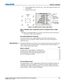 Page 97 Section 3: Operation 
Mirage S+/HD/WU, Matrix S+/HD/WU, Christie HD/DS+/DW, DLV User Manual  3-67 020-100001-07 Rev. 1 (11-2009) 
 Adjust corner White Uniformity last—each corner adjustment affects only 
this quadrant.  
 Repeat for each screen.  
 
Figure 3.18. Match Zones to Center Light Output 
Step 4: Readjust Color Temperature (level of red/green/blue) in Eight 
Zones 
4a) Return to Steps 2a & 2b and, if necessary, fine-tune the zones so that they all 
still exhibit a single color temperature....