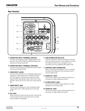 Page 1111User's Manual
020-000119-01
Rear Terminal
GR/C JACK
  When using the wired remote control, connect the 
wired remote control to this jack with a remote 
control cable (not supplied).
LUSB CONNECTOR (Series B)
  Use this connector when controlling a computer 
with the remote control of the projector. Connect 
the USB terminal of your computer to this 
connector with the supplied USB cable (p.22).
