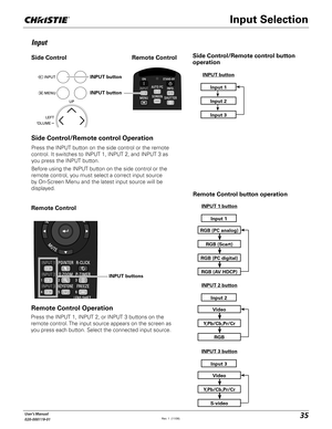 Page 3535User's Manual
020-000119-01
Input Selection
Remote Control button operation
INPUT button
Press the INPUT button on the side control or the remote 
control. It switches to INPUT 1, INPUT 2, and INPUT 3 as 
you press the INPUT button.
Before using the INPUT button on the side control or the 
remote control, you must select a correct input source 
by On-Screen Menu and the latest input source will be 
displayed.
INPUT button
Input 1
Input 2
Input 3
Side Control/Remote control button 
operation
Press...