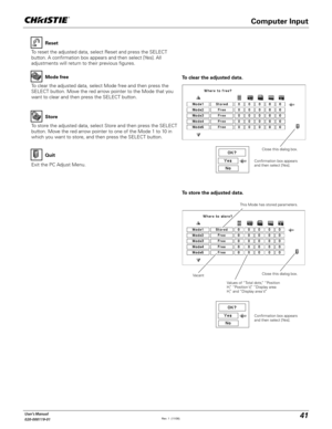 Page 4141User's Manual
020-000119-01
Exit the PC Adjust Menu.
To store the adjusted data, select Store and then press the SELECT 
button. Move the red arrow pointer to one of the Mode 1 to 10 in 
which you want to store, and then press the SELECT button.
To reset the adjusted data, select Reset and press the SELECT 
button. A confirmation box appears and then select [Yes]. All 
adjustments will return to their previous figures.
To store the adjusted data. To clear the adjusted data.
To clear the adjusted...