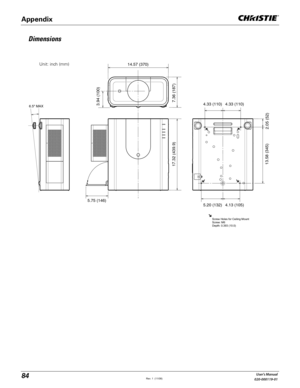 Page 8484User's Manual
020-000119-01
Dimensions
Unit: inch (mm)
Appendix
3.94 (100)
14.57 (370)
5.75 (146)
17.32 (439.9)
13.58 (345)
4.13 (105) 5.20 (132)4.33 (110) 4.33 (110)
7.36 (187)
6.5º MAX
Screw Holes for Ceiling Mount
Screw: M6
Depth: 0.393 (10.0)
2.05 (52)
Rev. 1 (11/08) 