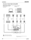 Page 2222User's Manual
020-000119-01
Monitor Output
BNC
cable
Connecting to a Computer (Digital and Analog RGB)
Monitor Output
G   B   R   H/V   VDVI-Digital 
cableVGA  
cableVGA  
cable USB 
cableUSB port
Unplug the power cords of both the 
projector and external equipment from 
the AC outlet before connecting cables.
Cables used for connection  (= = Cables not supplied with this projector.)
s6!#ABLE/NECABLEISSUPPLIED	 
s$6)
$IGITAL#ABLE
= 
s.##ABLE
= s3ERIAL#ROSS#ABLE
=
s53#ABLE
Monitor Output
DIGITAL...