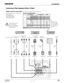 Page 2323User's Manual
020-000119-01
RGB Scart
21-pin Output
Connecting to Video Equipment (Video, S-Video)
S-video 
cableS-video 
Output Composite Video
Y - Pb/Cb - Pr/Cr
BNC 
cable
Unplug the power cords 
of both the projector 
and external equipment 
from the AC outlet before 
connecting cables.
Cables used for connection (= = Cables not supplied with this projector.)
s6IDEO#ABLE2#!XOR2#!X	=
s.##ABLE=
s3
6)$%/#ABLE=
s3CART
6!#ABLE
=
s$6)
$IGITAL#ABLE=
Component Video
 OutputComposite Video Component...