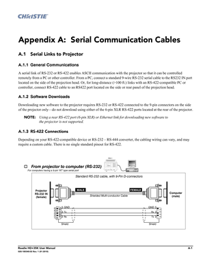 Page 177Roadie HD+35K User ManualA-1020-100340-02 Rev. 1 (01-2010)
Appendix A:  Serial Communication Cables
A.1 Serial Links to Projector
A.1.1General Communications
A serial link of RS-232 or RS-422 enables ASCII communication with the projector so that it can be controlled 
remotely from a PC or other controller. From a PC, connect a standard 9-wire RS-232 serial cable to the RS232 IN port 
located on the side of the projection head. Or, for long-distance (>100 ft.) links with an RS-422-compatible PC or...