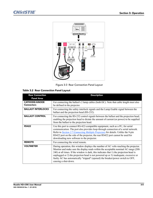 Page 71Section 3: Operation
Roadie HD+35K User Manual3-5020-100340-02 Rev. 1  (01-2010)
 Figure 3-3  Rear Connection Panel Layout
Table 3.2  Rear Connection Panel Layout
Rear Connection 
Panel AreaDescription
CATHODE/ANODE 
Connectors
For connecting the ballasts 2 lamp cables (both DC). Note that cable length must also 
be defined in the projector.
BALLAST INTERLOCKSFor connecting the safety interlock signals and the Lamp Enable signal between the 
ballast and the projection head (RS-232).
BALLAST CONTROLFor...