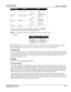 Page 113Section 3: Operation
Roadie HD+35K User Manual3-47020-100340-02 Rev. 1  (01-2010)
* Functions are only active when the Slider Lock is set to Unlocked.
† Lens functions have no effect on the Roadie HD+35K.
NOTE: It is important to make sure the channels DO NOT overlap another device.
Example:
Device Name. This option is used to name each device. Some ArtNet servers support querying for devices.
Device Description. More information that is returned when a device query has been done.
Broadcast Key
Select...