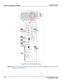 Page 402-24Roadie HD+35K User Manual020-100340-02 Rev. 1   (01-2010)
Section 2: Installation and  Setup 
 Figure 2-27  Roadie HD+35K Input Panel 
NOTES: 1)
 Refer to Section 6 Specifications for details regarding compatible inputs. 2) Use high quality shielded 
cables only for all connections.
Control
ports
Input 5(Opt. 1)
Input 6(Opt. 2)
EthernetInput 4
S-VideoInput 3
Video Input 2
DVI
RS422
RS232
INGPIO
OUT RS232
Remote
Input 1
Red GreenBlue Hor /
CompVe rt
Sync
Analog Graphics
or
Component VideoINPUT 1...