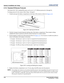 Page 642-48Roadie HD+35K User Manual020-100340-02 Rev. 1   (01-2010)
Section 2: Installation and  Setup 
2.14.1 Standard IR Remote Protocols
The Roadie HD+35Ks standard IR remote can be set to 1 of 7 different protocols (A through G). 
To change protocol in the remote, follow Steps 1 through 4:
1. Unlatch and open the battery compartment on the back of the remote as shown in Figure 2-54
.
 Figure 2-54  Opening the Remote 
2. Find the 4 jumpers located along the latching side of the battery compartment. These...