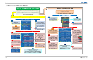 Page 128Contents6-12Mirage WU-L User Manual
020-100774-01 Rev. 2 (4-2012)
6.6.9 BRIGHT/COLORLOC SETUP WALKTHROUGH
Select a projector you wish to use
to control the array at this moment.
Check the “Synchronize to This Projector” 
menu item on the selected projector.
Now, all other projectors will copy changes
youmakeintheArray Color Targetor
ArrayLOC Configurationsubmenus
Adjust the colors in the image by selecting
the desiredTarget Color Space.
Adjust the brightness of the image by setting
theRGB Brightness...