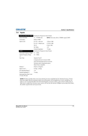 Page 139Section 7: Specifications
Mirage WU-L User Manual7-9020-100774-01 Rev. 2 (4-2012)
7.4 Inputs 
NOTES: 1) Value specifies frame rate of non-interlaced sources and field rate for interlaced sources. Frame/
field rates higher than the maximum refresh rate of the panels will be displayed at a lower rate.
2) Does not 
apply to sync-on-green/luma.
3) As the horizontal frequency increases and/or as the vertical scaling ratio of 
input lines to output lines increases many sources will run into the internal...