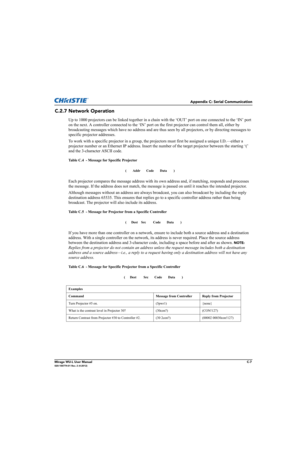 Page 164Appendix C: Serial Communication
Mirage WU-L User ManualC-7020-100774-01 Rev. 2 (4-2012)
C.2.7 Network Operation
Up to 1000 projectors can be linked together in a chain with the ‘OUT’ port on one connected to the ‘IN’ port 
on the next. A controller connected to the ‘IN’ port on the first projector can control them all, either by 
broadcasting messages which have no address and are thus seen by all projectors, or by directing messages to 
specific projector addresses. 
To work with a specific projector...