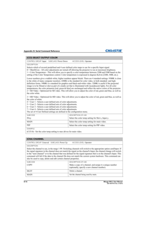 Page 181D-16Mirage WU-L User Manual020-100774-01 Rev. 2 4-2012
Appendix D: Serial Command Reference
(CCS) SELECT OUTPUT COLOR 
CONTROL GROUP: Input     SUBCLASS: Power Down           ACCESS LEVEL: Operator
DESCRIPTION
Selects which of several predefined and 4 user defined color maps to use for a specific Input signal. 
0 = MaxDrives - All color adjustments are turned off allowing the projector to run at maximum brightness. 
1 = Color Temperature - This will allow you to specify a color temperature between 3200...