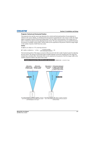 Page 23Section 2: Installation and Setup
Mirage WU-L User Manual2-7020-100774-01 Rev. 2 (4-2012)
Projector Vertical and Horizontal Position
The projection lens and the screen type determine the vertical and horizontal position of your projector in 
relation to the screen. Ideally, you should position the projector perpendicular to the screen to make the image 
appear rectangular instead of keystoned (trapezoidal). You can offset vertical position of the image (move it 
above or below the optical axis) by...