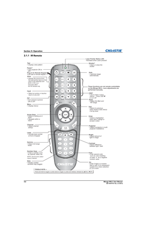 Page 403-2Mirage WU-L User Manual020-100774-01 Rev. 2 (4-2012)
Section 3: Operation
3.1.1 IR Remote
Power Auto
Test Shutter
Input Slots
Slot 1
Slot 3Slot 2
Slot 4
PIP Swap
Menu
Channel
Gamma
13
2
46
5
7
9
8
0
Help FuncBright
ContrastExit
Proj Lens H
Lens VZoom Focus
Laser
InputOSD
10+
-  Press OSD to turn OffSwap
10+
Slots
Display the source from the next active input on thecard in the selected slot
Select an active or inactive 
input on any slot 
Laser Pointer Status LED
Plug In for Remote Keypad
These...