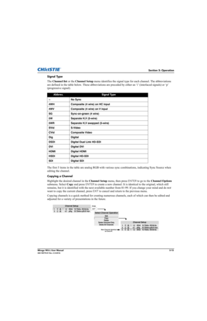 Page 51Section 3: Operation
Mirage WU-L User Manual3-13020-100774-01 Rev. 2 (4-2012)
Signal Type
The Channel list or the Channel Setup menu identifies the signal type for each channel. The abbreviations 
are defined in the table below. These abbreviations are preceded by either an ‘i’ (interlaced signals) or ‘p’ 
(progressive signal).
The first 5 items in the table are analog RGB with various sync combinations, indicating Sync Source when 
editing the channel.
Copying a Channel
Highlight the desired channel in...