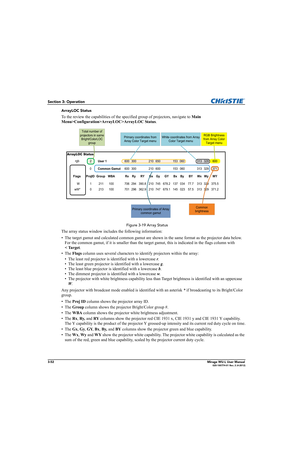 Page 903-52Mirage WU-L User Manual020-100774-01 Rev. 2 (4-2012)
Section 3: Operation
ArrayLOC Status
To the review the capabilities of the specified group of projectors, navigate to Main 
Menu>Configuration>ArrayLOC>ArrayLOC Status.
 Figure 3-19 Array Status
The array status window includes the following information:
• The target gamut and calculated common gamut are shown in the same format as the projector data below. 
For the common gamut, if it is smaller than the target gamut, this is indicated in the...