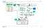 Page 127Contents
Mirage WU-L User Manual6-11020-100774-01 Rev. 2 (4-2012)6.6.8 TROUBLESHOOTING TREE - ARRAY COLORS
Menu > Configuration > Service
1 692 304 283.2 185 748 696.8 139 28 67.2211 WCommon Gamut
369.1 Target Gamut
0687306 109.9 193 741 123.4 145 23 17.9
rwW*361.2
2 699 296 416.5 188 745 778.5 141 29 91.7 W418.0 4
3 700 295 343.7 181 749 700.9 149 23 57.3 gbW390.5
211
211
2111 ProjID Group Int Flags < Target
1
1 11 Age
1
1 1Rx Ry RY Gx Gy GY Bx By BY 687 306
800 330
193 738 160 800
150 34 125 000
Wx Wy...