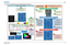 Page 129Contents
Mirage WU-L User Manual6-13020-100774-01 Rev. 2 (4-2012)6.6.10ARRAY STATUS DECODER & SETTING THE RGB BRIGHTNESS TARGET UNIT
Bright/ColorLOC Array Status
1 692 304 283.2 185 748 696.8 139 28 67.2211 WCommon Gamut
369.1 Target Gamut
0687306 109.9 193 741 123.4 145 23 17.9
rwW*361.2
2 699 296 416.5 188 745 778.5 141 29 91.7 W418.04
TargetCommonProjector 0Projector 1Projector 2Projector 3
3 700 295 343.7 181 749 700.9 149 23 57.3 gbW390.5
Number of
projectors in the
array
(with same Bright/
ColorLOC...