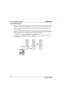 Page 302-14Mirage WU-L User Manual020-100774-01 Rev. 2 (4-2012)
Section 2: Installation and Setup
2.6.3 RS-232 Network
In the RS-232 network the controller can communicate with the first projector and the command can be relayed 
to each serially connected projector. 
NOTICE: Using the wrong type of serial cable can damage the projector. 
• Connect the controller to one projector using serial cable between the PC and the RS232 IN port on the 
Electronic Module.
• Connect a serial cable between the RS232 OUT...