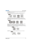 Page 55Section 3: Operation
Mirage WU-L User Manual3-17020-100774-01 Rev. 2 (4-2012)
•Select Default for most sources (factory default). The image will be centered and displayed as large as 
possible depending on the type of source.
By default when displaying a new source, your image will use as much of the projector display area as 
possible for the type of incoming source data, but with minimal or no changes to aspect ratio.
•No Resizing displays the image in its native resolution, which may or may not match...