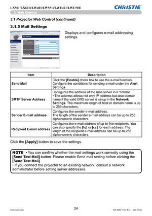 Page 2624Network Guide020-000475-02 Rev. 1 (06-2012)
LX501/LX601i/LW401/LW551i/LWU421/LWU501i
3.1.5 Mail Settings
Displays and configures e-mail addressing 
settings.
Item Description
Send Mail Click the [Enable] check box to use the e-mail function. 
Configure the conditions for sending e-mail under the 
Alert 
Settings.
SMTP Server Address Configures the address of the mail server in IP format.
• The address allows not only IP address but also domain 
name if the valid DNS server is setup in the 
Network...