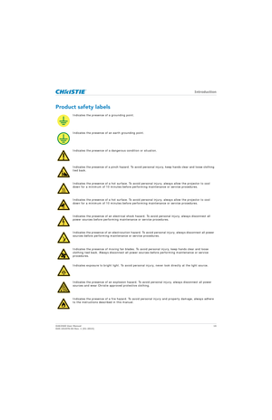 Page 16   Introduction
D4K2560 User Manual16
020-101076-04 Rev. 1 (01-2015)
Product safety labels
Indicates the presence  of a grounding point.
Indicates the presence of  an earth grounding point.
Indicates the presence of a dangerous condition or situation.
Indicates the presence of a pinch hazard. To avoid personal injury, ke ep hands clear and loose clothing 
tied back.
Indicates the presence of a hot surface. To avoid pe rsonal injury, always allow the projector to cool 
down for a minimum of 10 minutes...