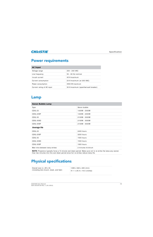 Page 78   Specification
D4K2560 User Manual78
020-101076-04 Rev. 1 (01-2015)
Power requirements
Lamp
Physical specifications
AC Input
Voltage range 200 - 240 VAC
Line frequency 50 - 60 Hz nominal
Inrush current 45 A maximum
Current consumption 23 A maximum (at 200 VAC)
Power consumption 4500 W maximum
Current rating of AC input 30 A maximum (specified wall breaker)
Xenon Bubble Lamp
Type Xenon bubble
CDXL-20 1400W - 2000W
CDXL-20SP 1400W - 2000W
CDXL-30 2100W - 3000W
CDXL-30SD 2100W - 3000W
CDXL-30SP 2100W -...