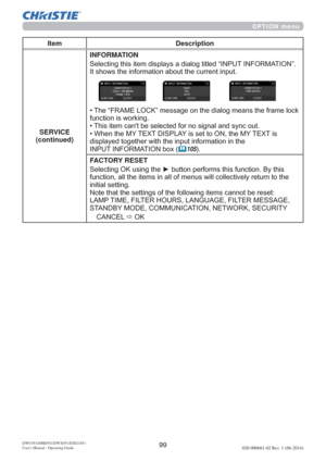 Page 10199DWU951/DHD951/DWX951/DXG1051 
Users Manual - Operating Guide020-000661-02 Rev. 1 (06-2014)
OPTION menu
Item Description
SERVICE
(continued)INFORMATION
6HOHFWLQJWKLVLWHPGLVSOD\VDGLDORJWLWOHG