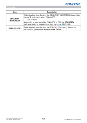 Page 108106DWU951/DHD951/DWX951/DXG1051 
Users Manual - Operating Guide020-000661-02 Rev. 1 (06-2014)
Security
Item Description
SECURITY 
INDICATOR6HOHFWLQJWKLVLWHPGLVSOD\VWKH6(&85,7