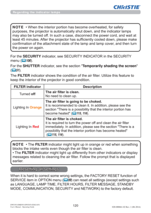 Page 122120DWU951/DHD951/DWX951/DXG1051 
Users Manual - Operating Guide020-000661-02 Rev. 1 (06-2014)

LFDWRUODPSV
PD\DOVREHWXUQHGRII,QVXFKDFDVHGLVFRQQHFWWKHSRZHUFRUGDQGZDLWDW
OHDVWPLQXWHV$IWHUWKHSURMHFWRUKDVVXI