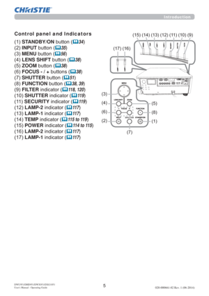 Page 75DWU951/DHD951/DWX951/DXG1051 
Users Manual - Operating Guide020-000661-02 Rev. 1 (06-2014)
Control panel and Indicators 
STANDBY/ONEXWWRQ
	34
INPUTEXWWRQ
	35
MENUEXWWRQ
	56
LENS SHIFTEXWWRQ
	38
ZOOMEXWWRQ
	38
FOCUS -+EXWWRQV
	38

SHUTTER EXWWRQ	51
FUNCTIONEXWWRQ
	38, 39
FILTERLQGLFDWRU
	118, 120
SHUTTERLQGLFDWRU
	11 9
SECURITY
LQGLFDWRU	11 9
LAMP-2LQGLFDWRU
	11 7
LAMP-1LQGLFDWRU
	11 7
...