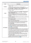 Page 70DWU951/DHD951/DWX951/DXG1051 
Users Manual - Operating Guide020-000661-02 Rev. 1 (06-2014)
SIZE AND POSITION menu
Item Description
H PHASE
8VLQJWKH{yEXWWRQVDGMXVWVWKHKRUL]RQWDOSKDVHWRHOLPLQDWH