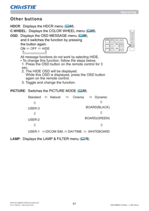 Page 4341DWU951/DHD951/DWX951/DXG1051
Users Manual - Operating Guide020-000661-02 Rev. 1 (06-2014)
Operating
Other buttons 
HDCRLVSOD\VWKH+&5PHQX(	64
C.WHEELLVSOD\VWKH&2/25:+((/PHQX(	65
OSDLVSOD\VWKH260(66$*(PHQX(	86
DQGLWVZLWFKHVWKHIXQFWLRQE\SUHVVLQJ
WKHEXWWRQDJDLQ
21Ù2))Ù+,(

$OOPHVVDJHIXQFWLRQVGRQRWZRUNE\VHOHFWLQJ+,(
‡7RFKDQJHWKLVIXQFWLRQIROORZWKHVWHSVEHORZ

VHF
7KH+,(26
ZLOOEHGLVSOD\HG

DJDLQRQWKHUHPRWHFRQWURO...